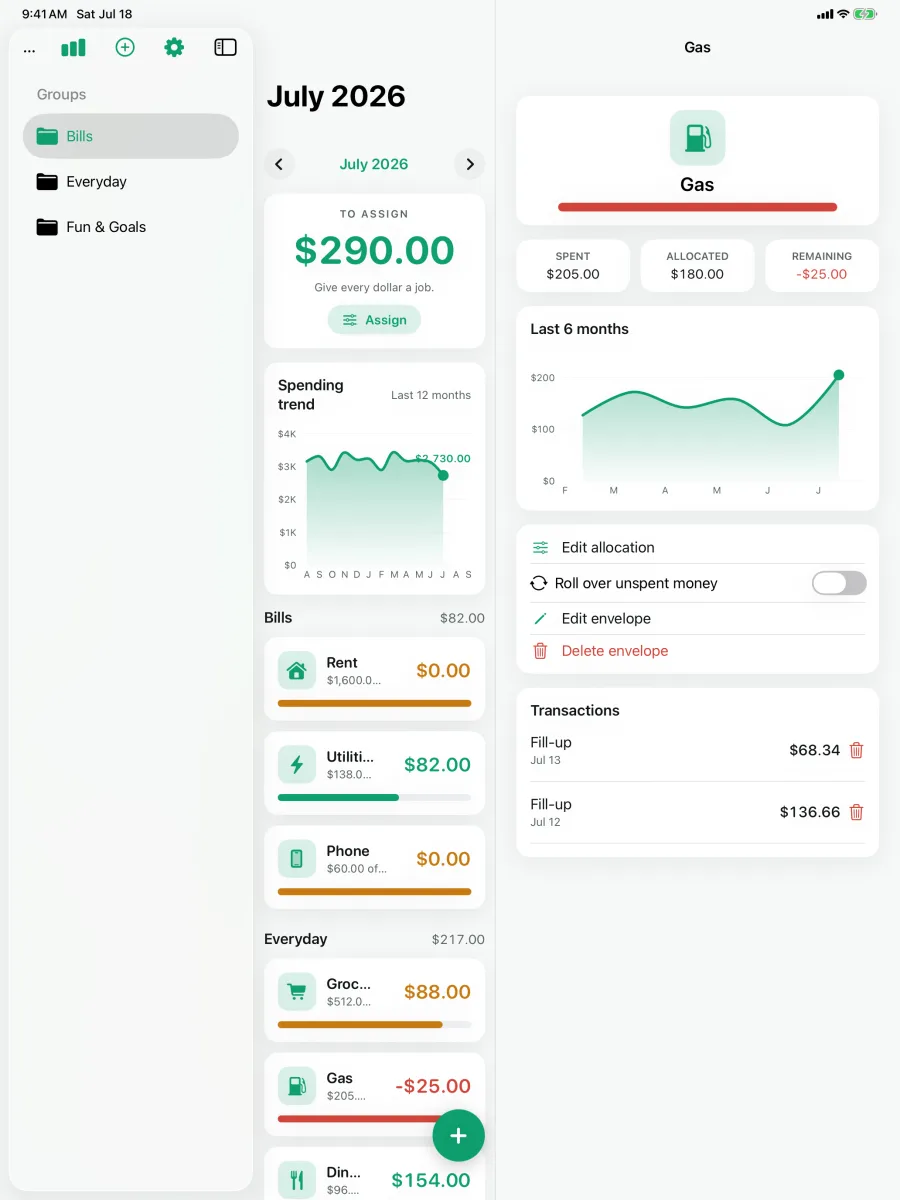 Cashley: Envelope Budget — iPad — your envelopes and balances across the full width.