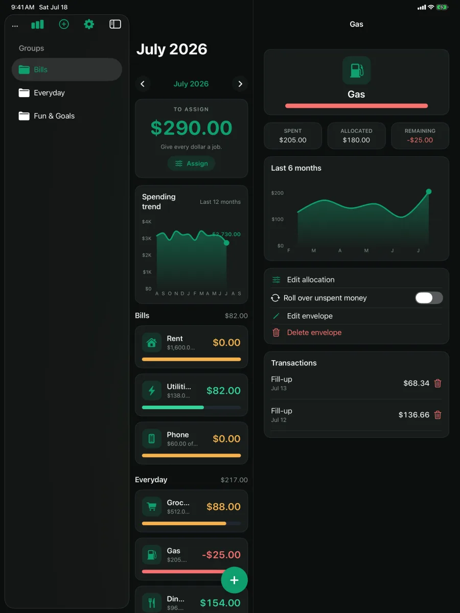 Cashley: Envelope Budget — iPad — an envelope's detail and history, in dark mode.