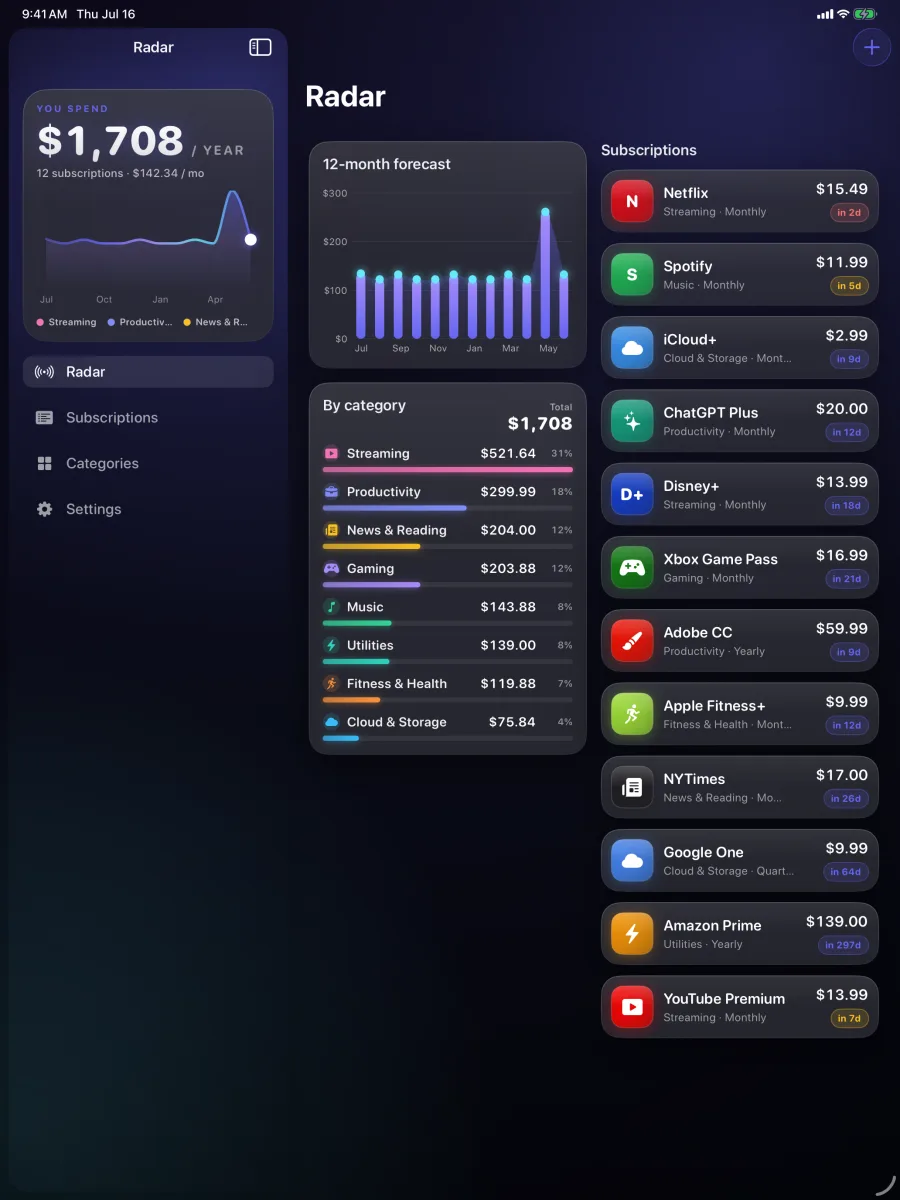 SpendRadar: Sub Tracker — The full radar on iPad: forecast bars, category donut and your list side by side.