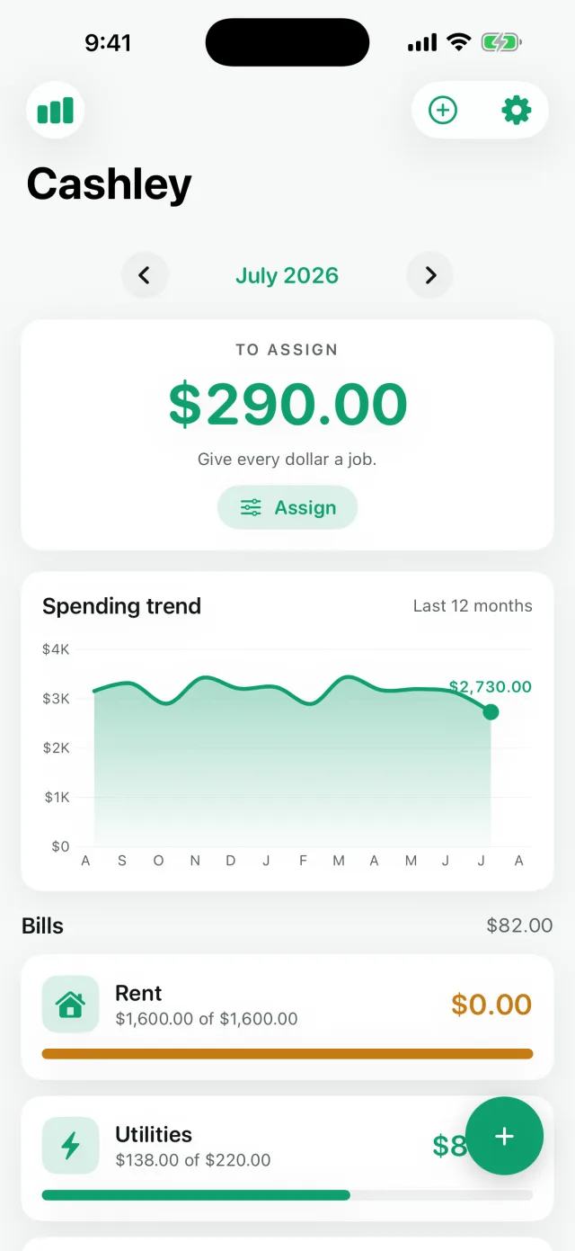 Cashley: Envelope Budget screenshot