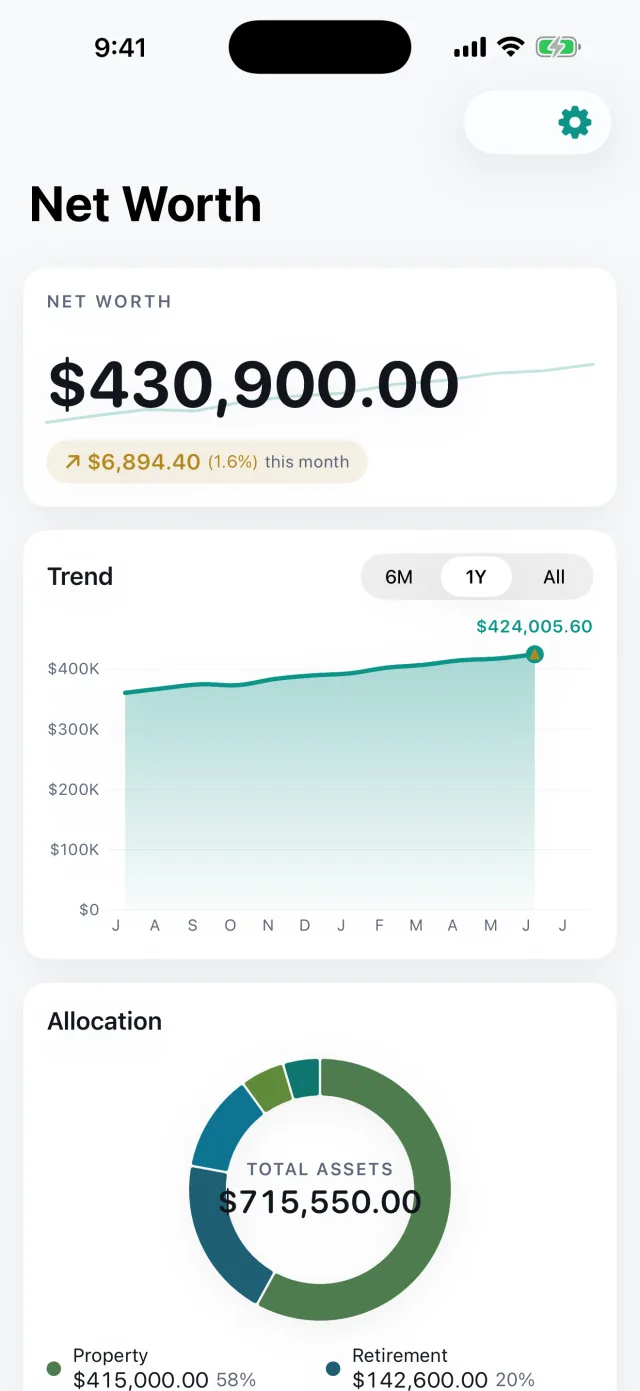 Networth: Assets & Net Worth screenshot