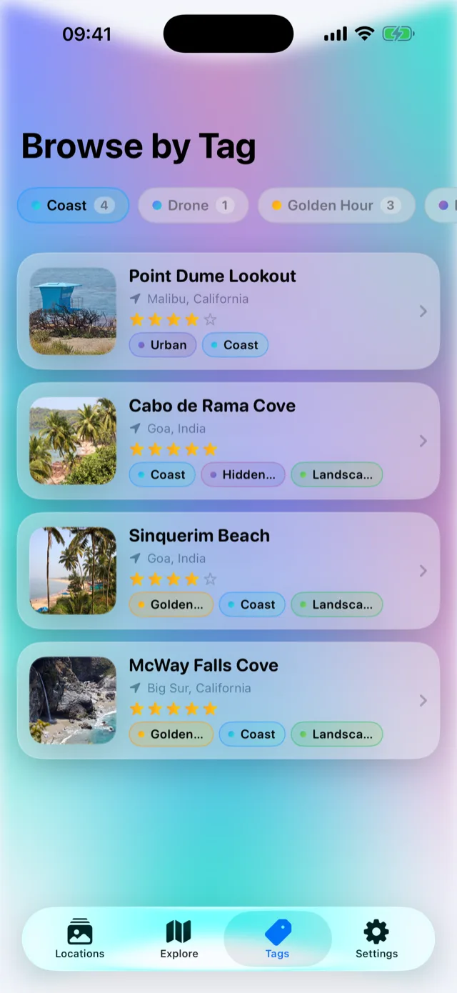 Location Snapshot — Tag manager